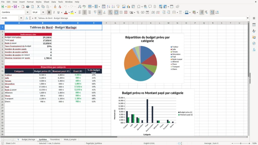 Synthèse – Budget mariage Excel – Modèle Gratuit (2026)