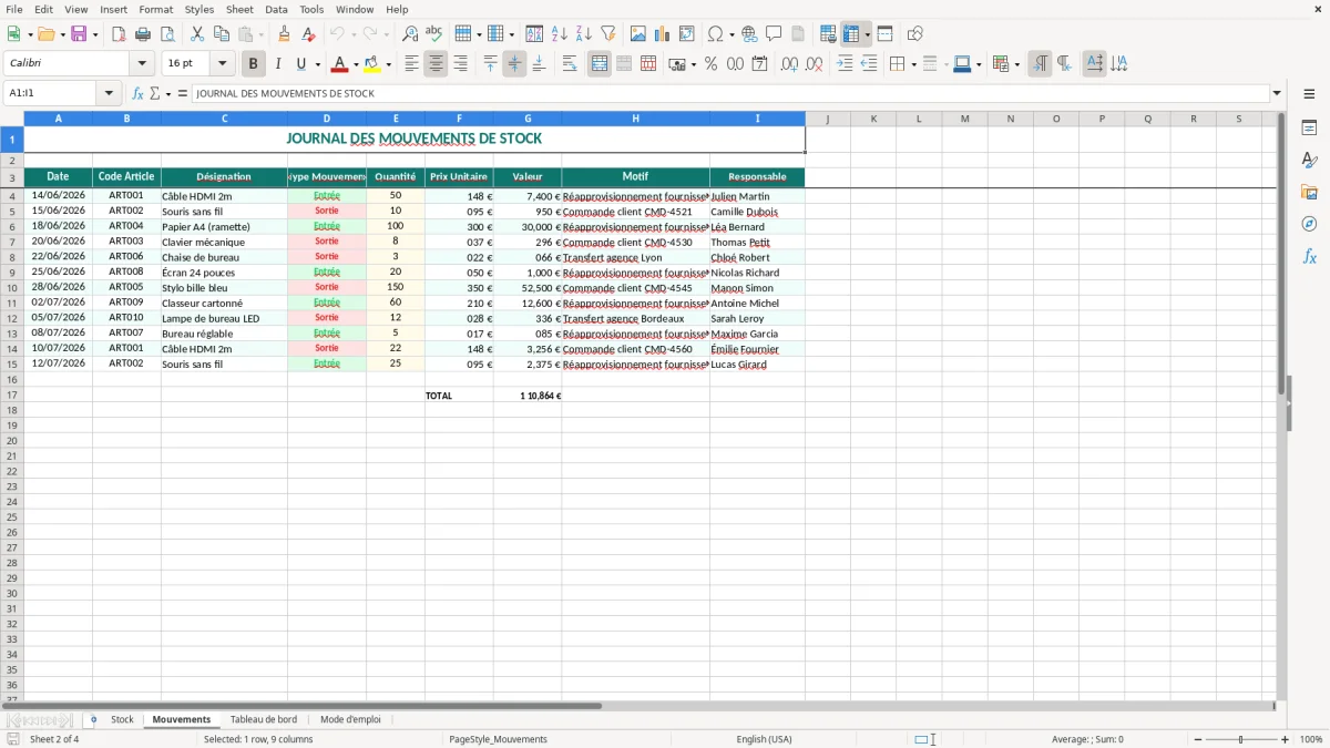 Capture 2 : onglet Mouvements - Modèle Excel excel stock entree sortie