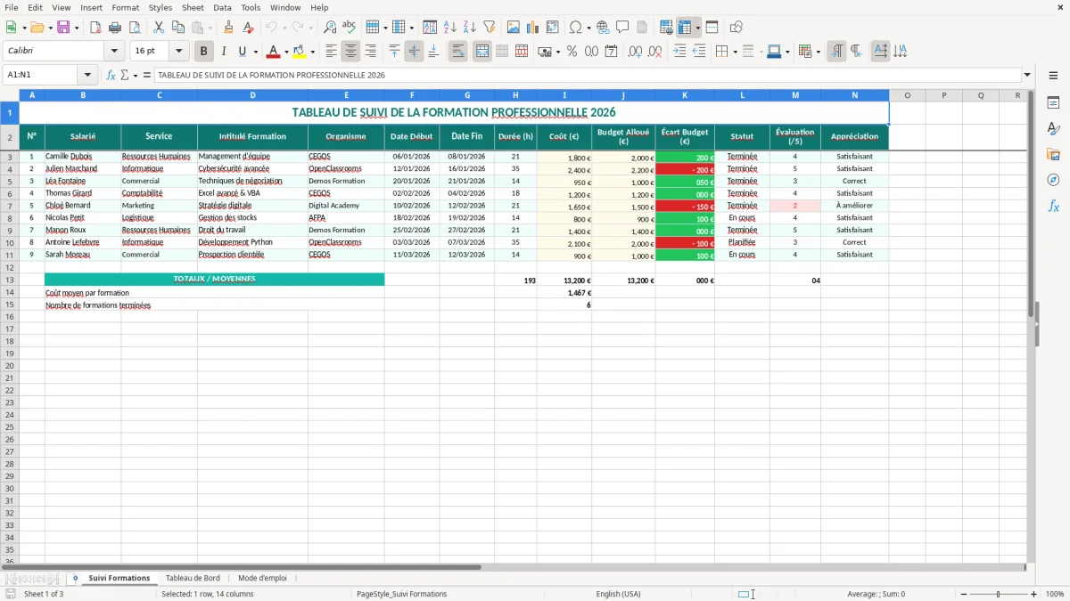 Capture 1 : onglet Suivi Formations - Modèle Excel excel tableau de suivi formation professionnelle