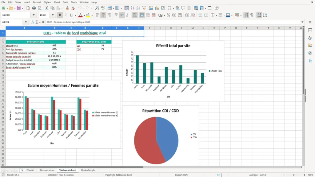 Tableau de bord – Exemple BDES Excel – Modèle Gratuit (2026)