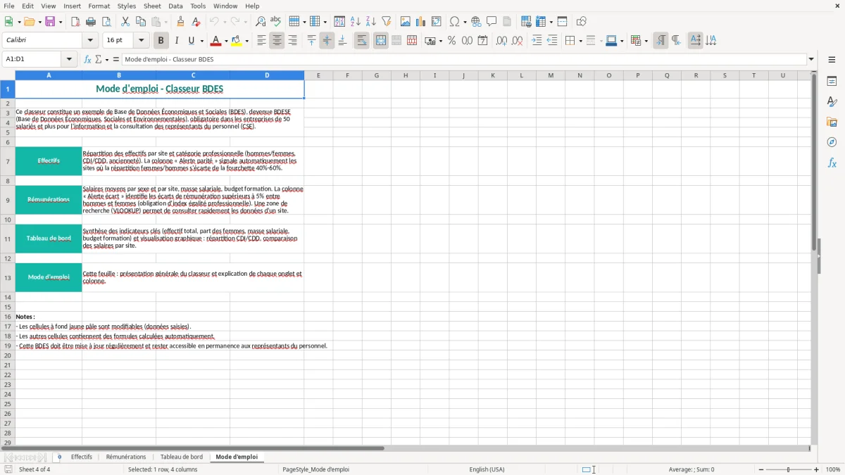 Capture 4 : onglet Mode d'emploi - Modèle Excel exemple bdes excel