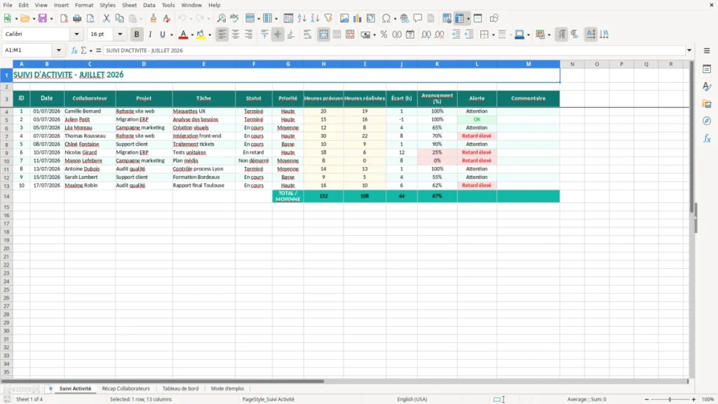 Suivi Activité – Suivi d’activité Excel – Modèle Gratuit (2026)