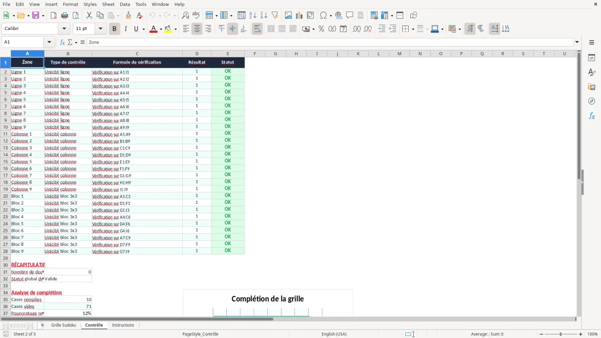 Capture 2 : onglet Contrôle - Modèle Excel imprimer grille sudoku vierge excel