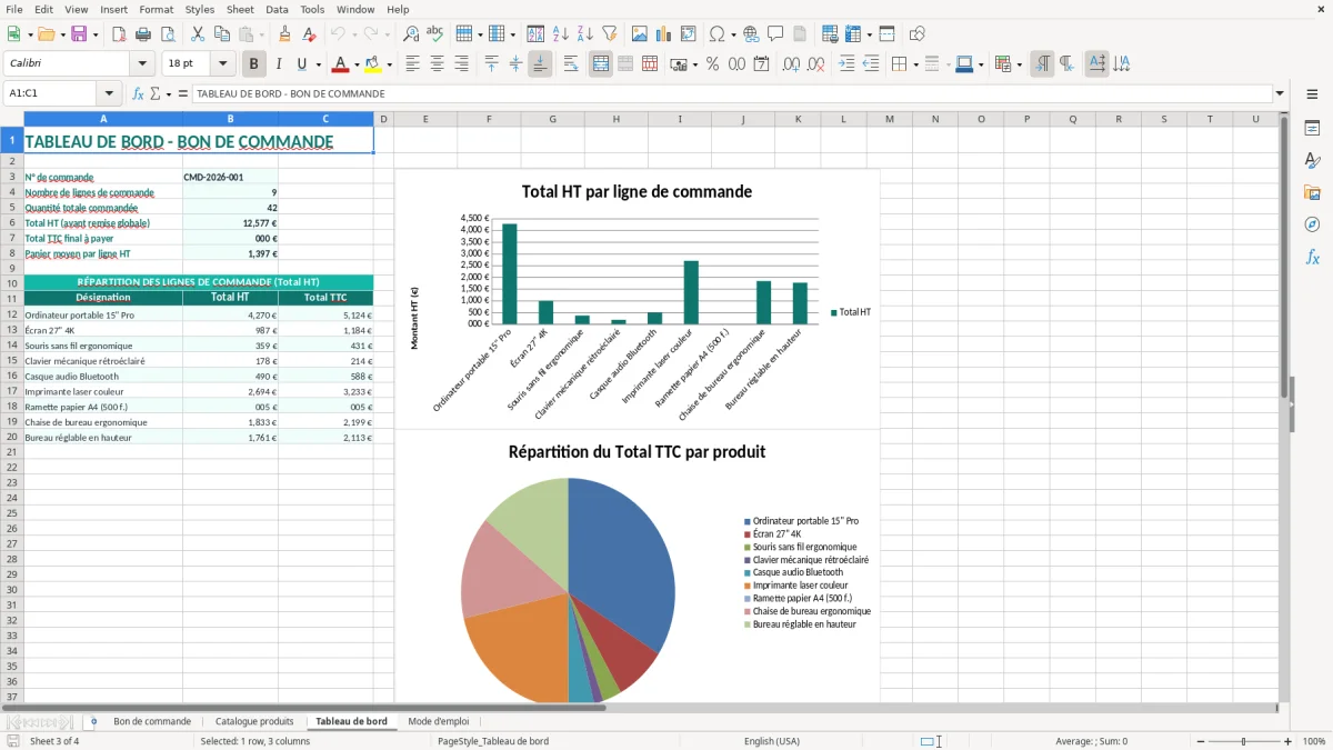 Capture 3 : onglet Tableau de bord - Modèle Excel modele bon de commande excel