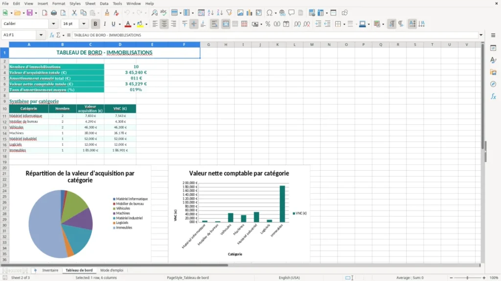 Tableau de bord – Inventaire immobilisations Excel – Modèle Gratuit (2026)