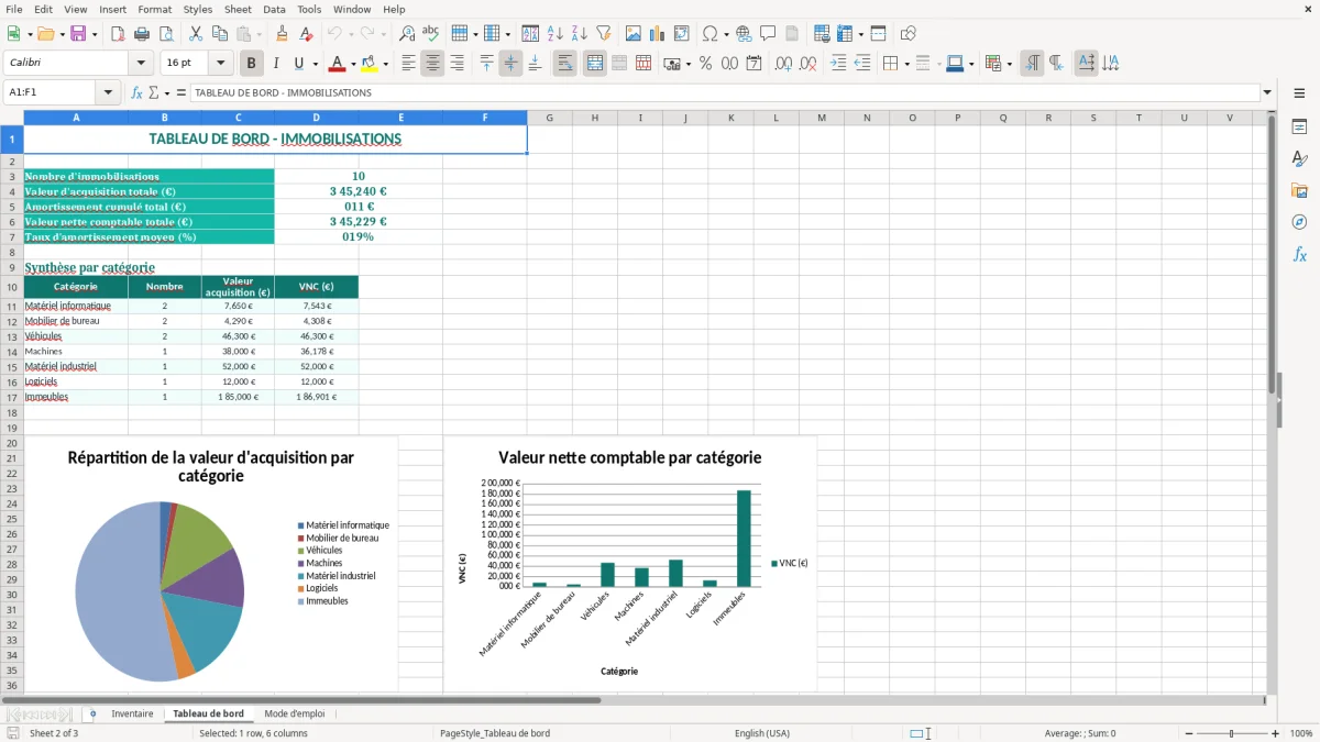 Capture 2 : onglet Tableau de bord - Modèle Excel modele de fiche d’inventaire des immobilisations excel