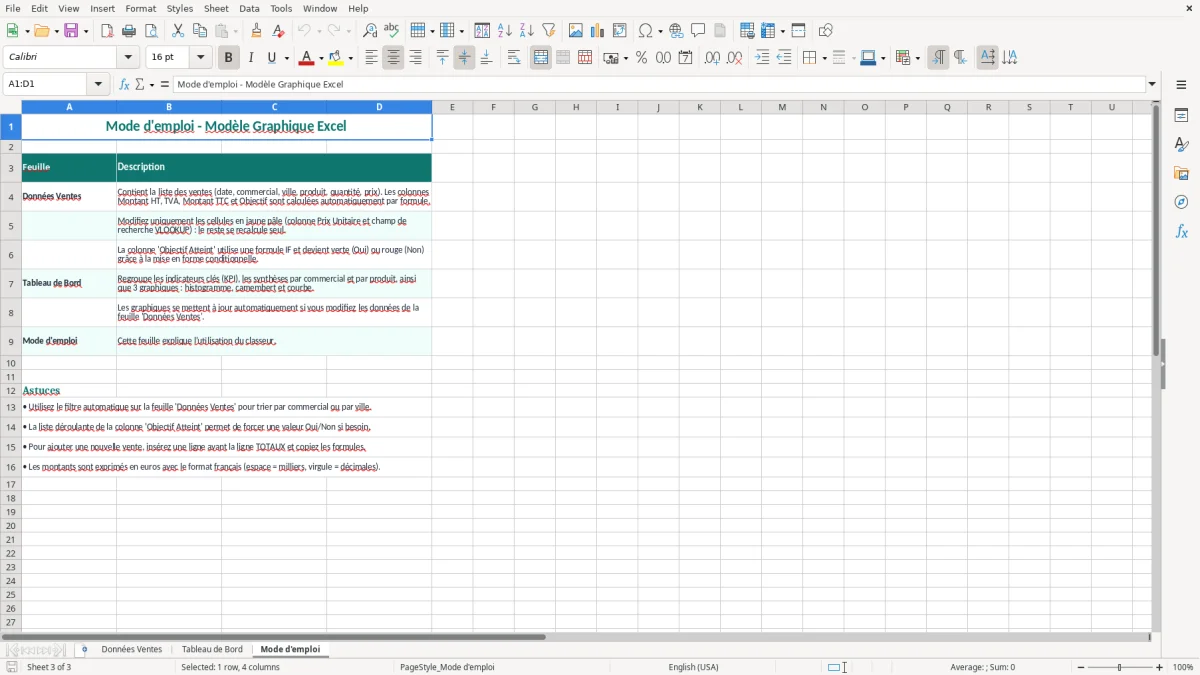 Capture 3 : onglet Mode d'emploi - Modèle Excel modele graphique excel a ement