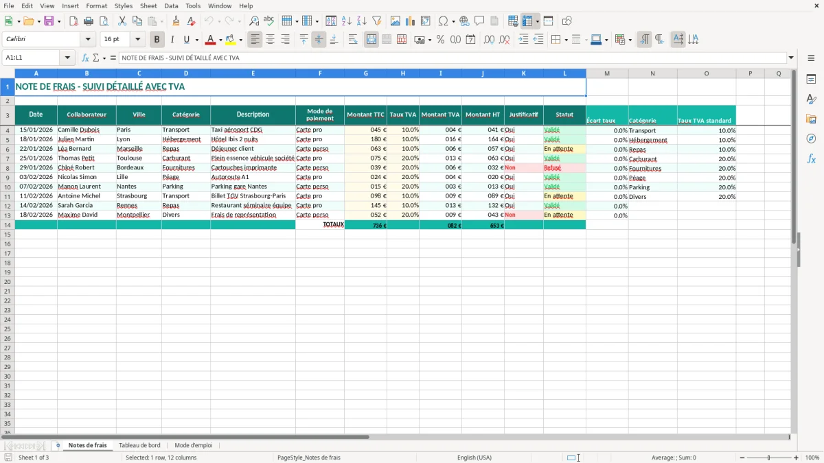 Capture 1 : onglet Notes de frais - Modèle Excel modele note de frais excel avec tva