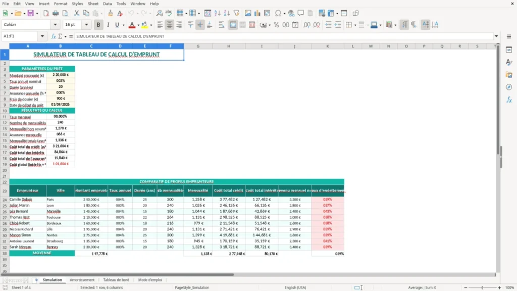 Simulation – Tableau calcul emprunt Excel – Modèle (2026)