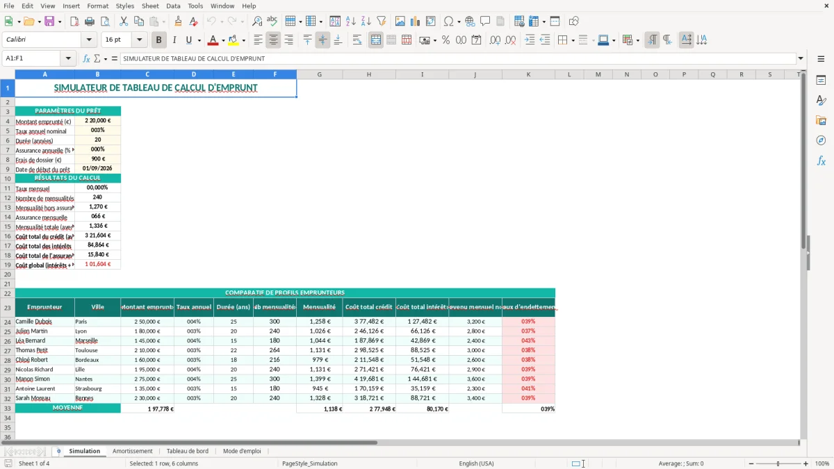 Capture 1 : onglet Simulation - Modèle Excel tableau calcul emprunt excel
