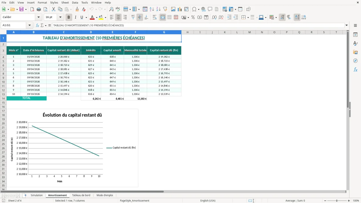 Capture 2 : onglet Amortissement - Modèle Excel tableau calcul emprunt excel