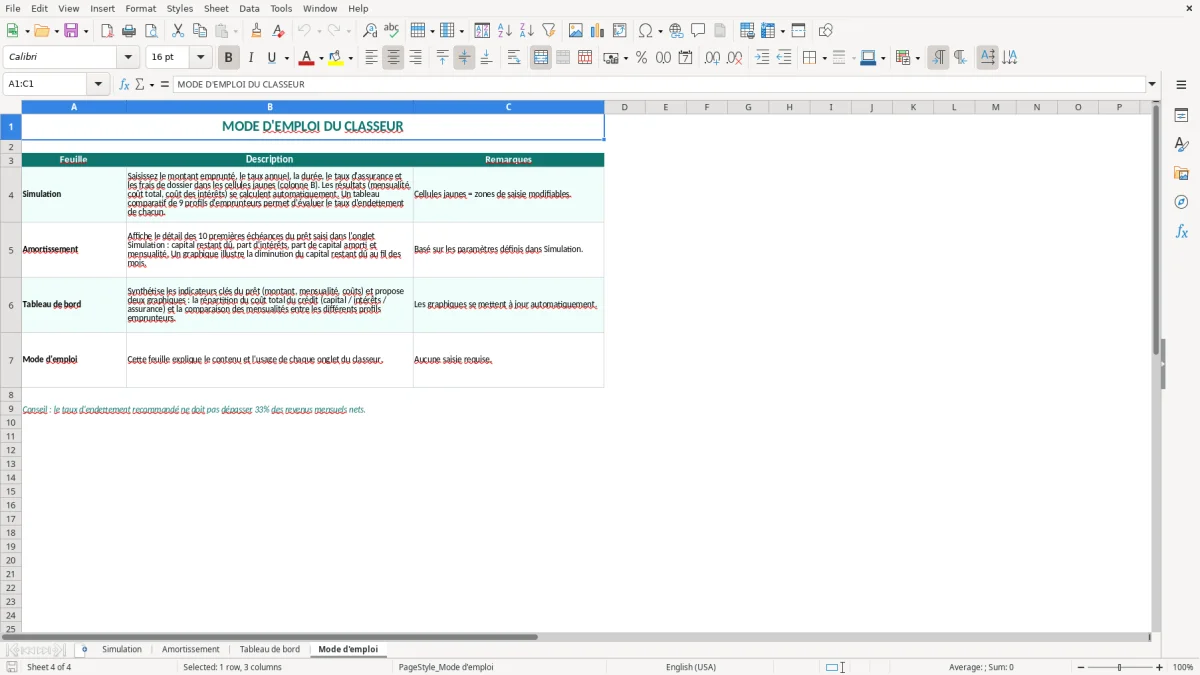 Capture 4 : onglet Mode d'emploi - Modèle Excel tableau calcul emprunt excel
