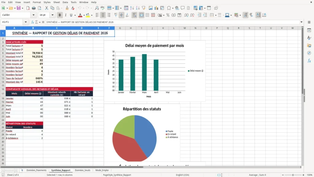 Synthèse_Rapport – Délais de paiement Excel – Modèle Gratuit (2026)