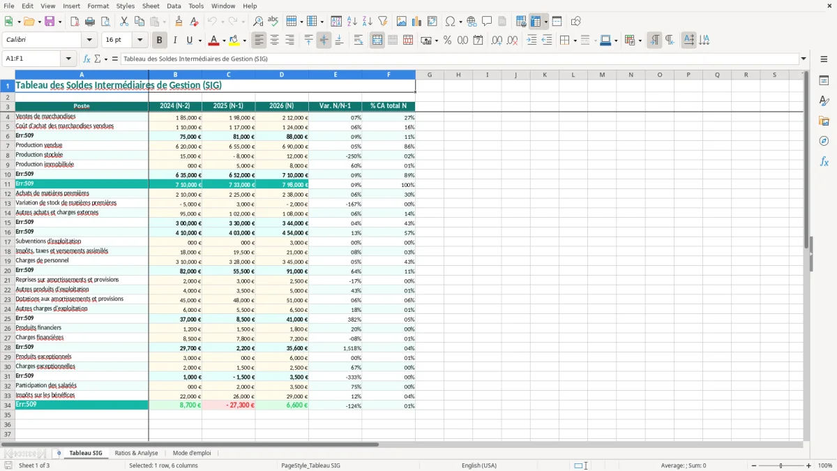 Capture 1 : onglet Tableau SIG - Modèle Excel tableau des soldes intermediaires de gestion excel