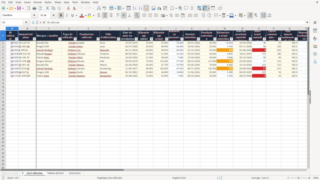 Suivi véhicules – Tableau de suivi véhicule Excel