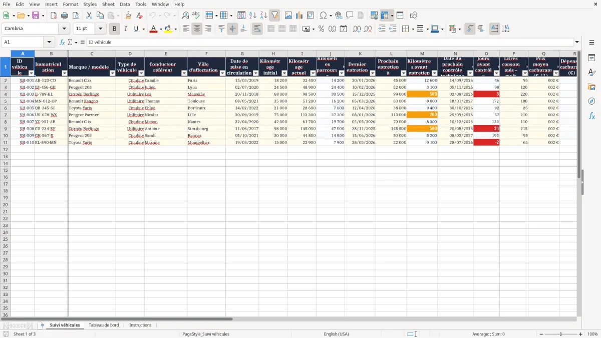 Capture 1 : onglet Suivi véhicules - Modèle Excel tableau suivi vehicule excel