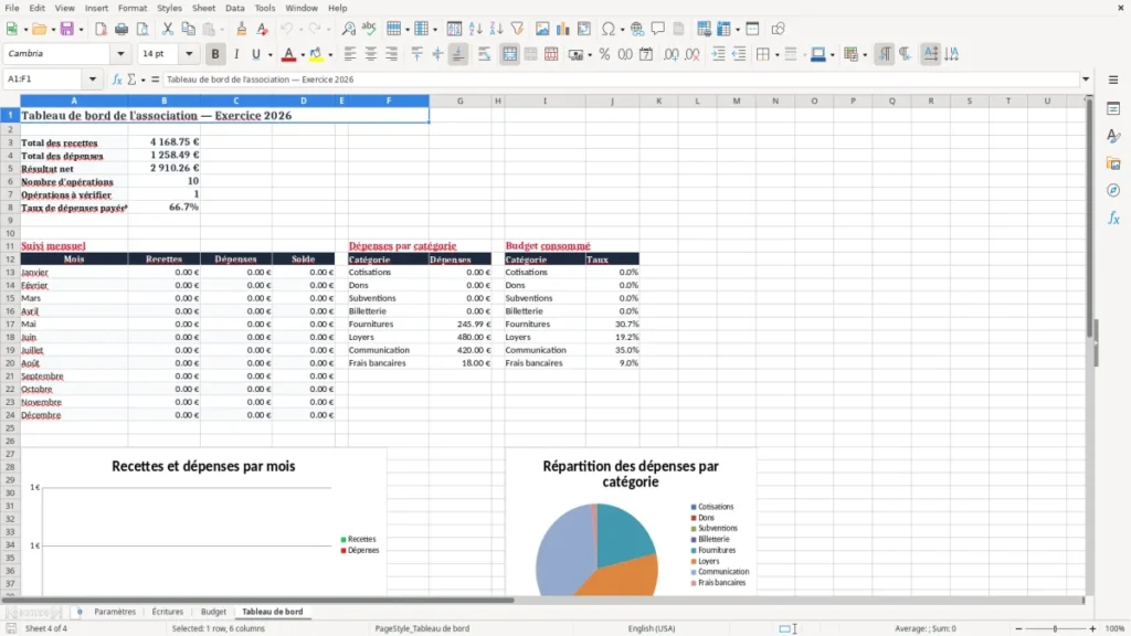 Tableau de bord – Comptabilité association Excel