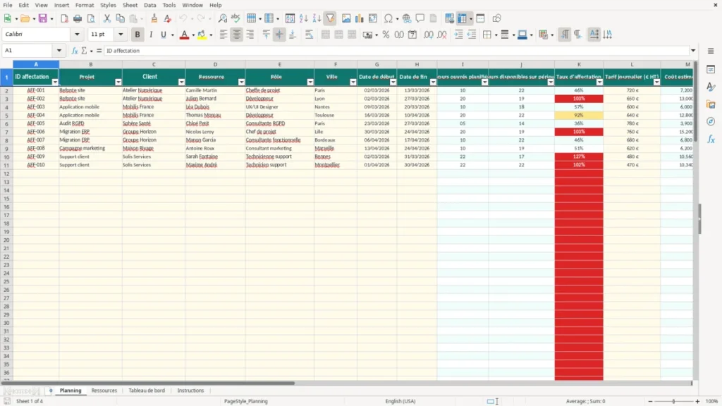 Planning – Planning ressources Excel – Modèle Gratuit (2026)
