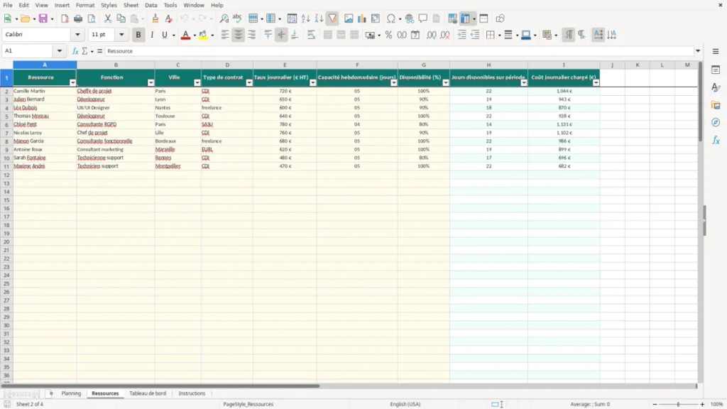 Ressources – Planning ressources Excel – Modèle Gratuit (2026)