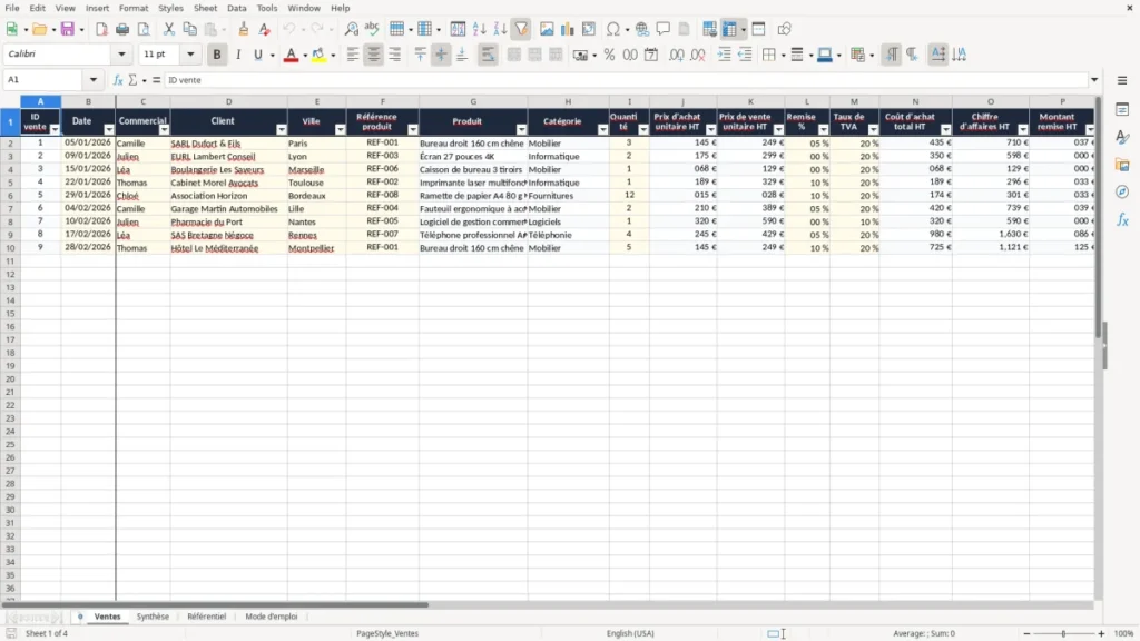 Ventes – Tableau de marge commerciale Excel