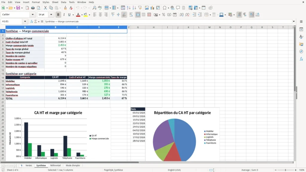 Synthèse – Tableau de marge commerciale Excel