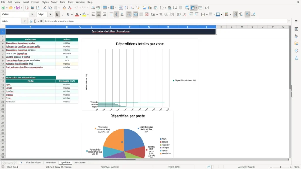 Synthèse – Bilan thermique Excel – Modèle Gratuit (2026)