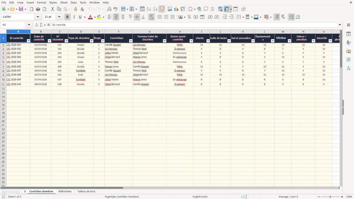 Capture 1 : onglet Contrôles chambres - Modèle Excel fiche de controle chambre d’hotel excel
