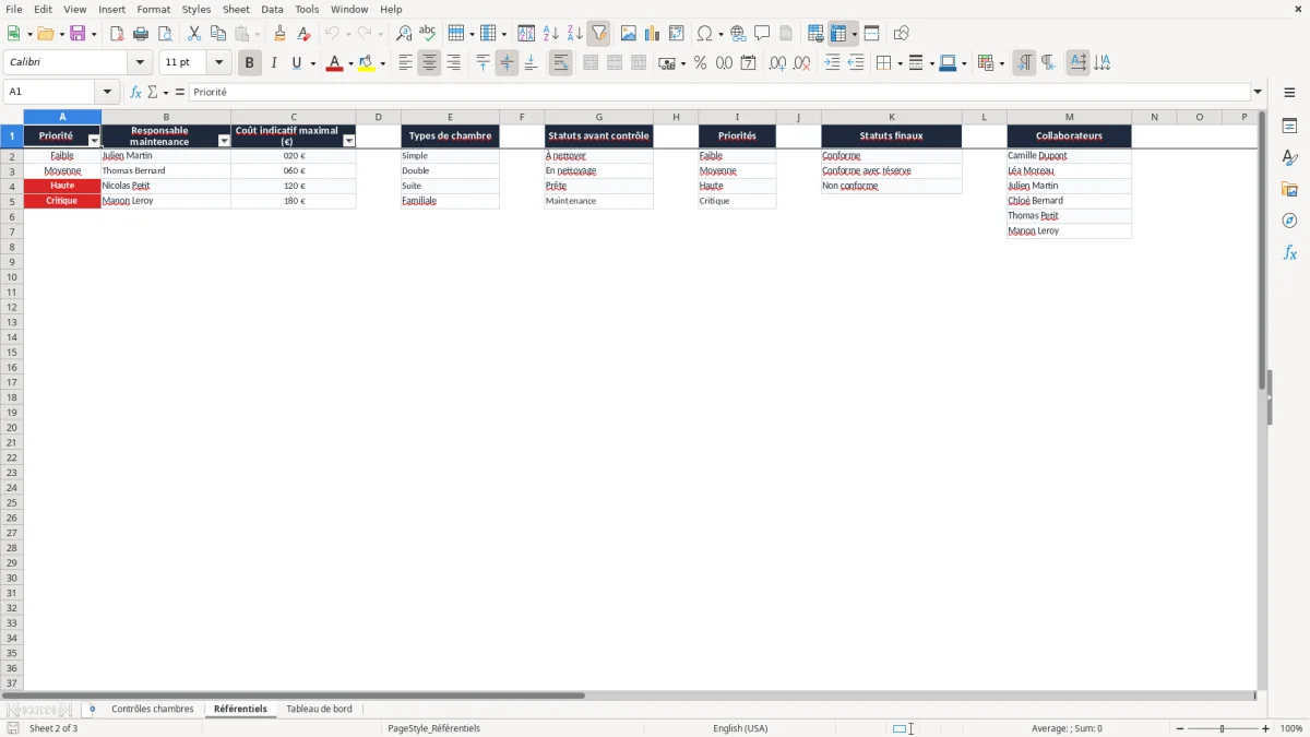 Capture 2 : onglet Référentiels - Modèle Excel fiche de controle chambre d’hotel excel