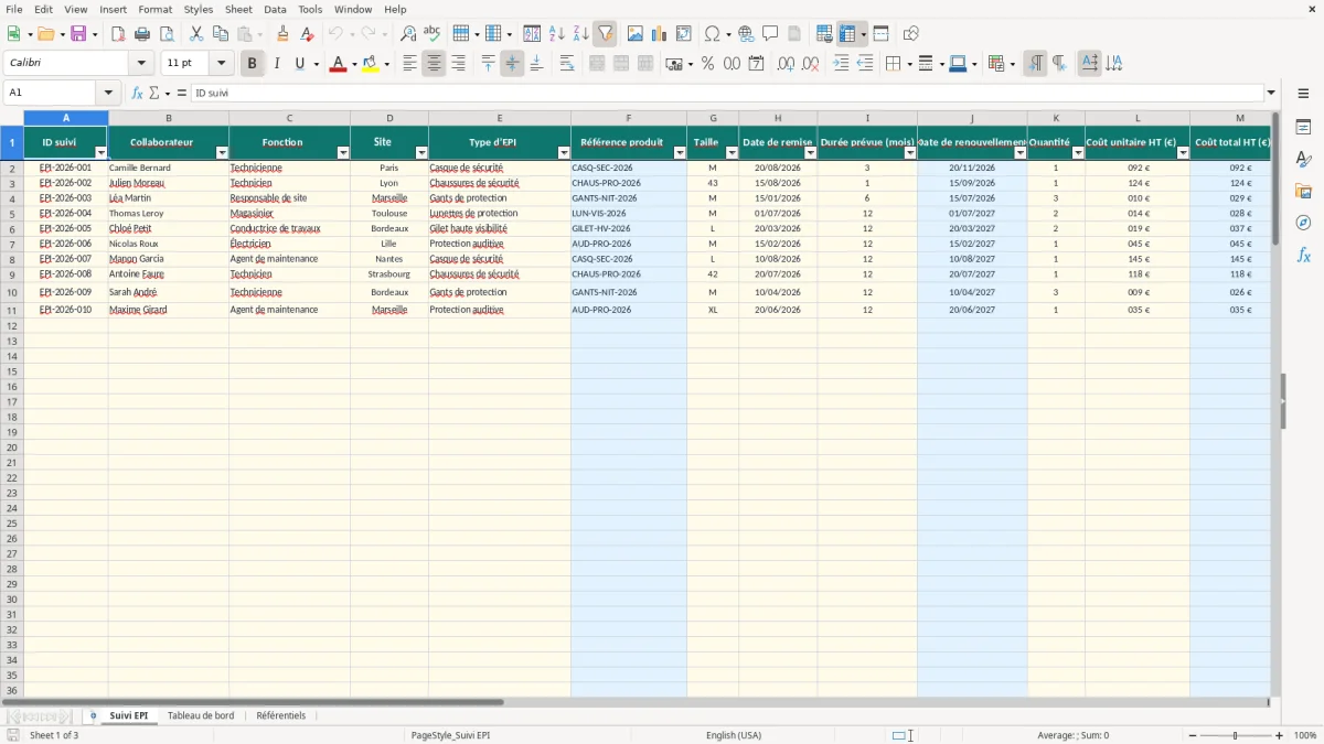 Capture 1 : onglet Suivi EPI - Modèle Excel fiche suivi epi excel
