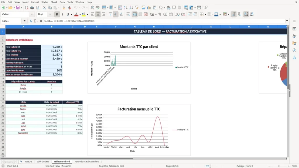 Tableau de bord – Facture association Excel – Modèle Gratuit (2026)