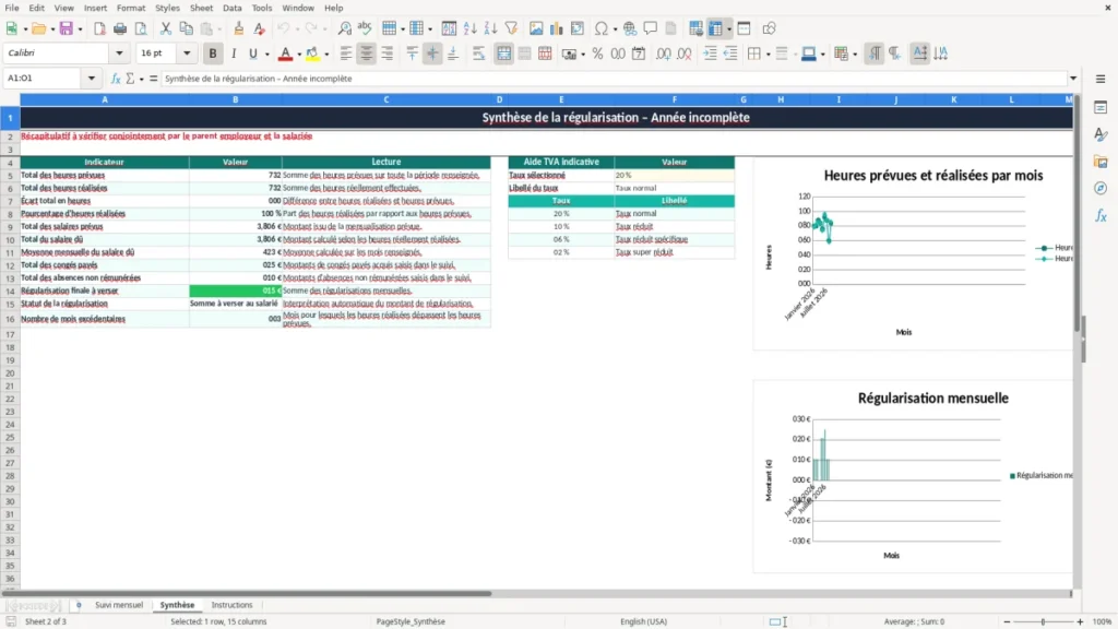 Synthèse – Régularisation salaire Excel – Modèle Gratuit (2026)
