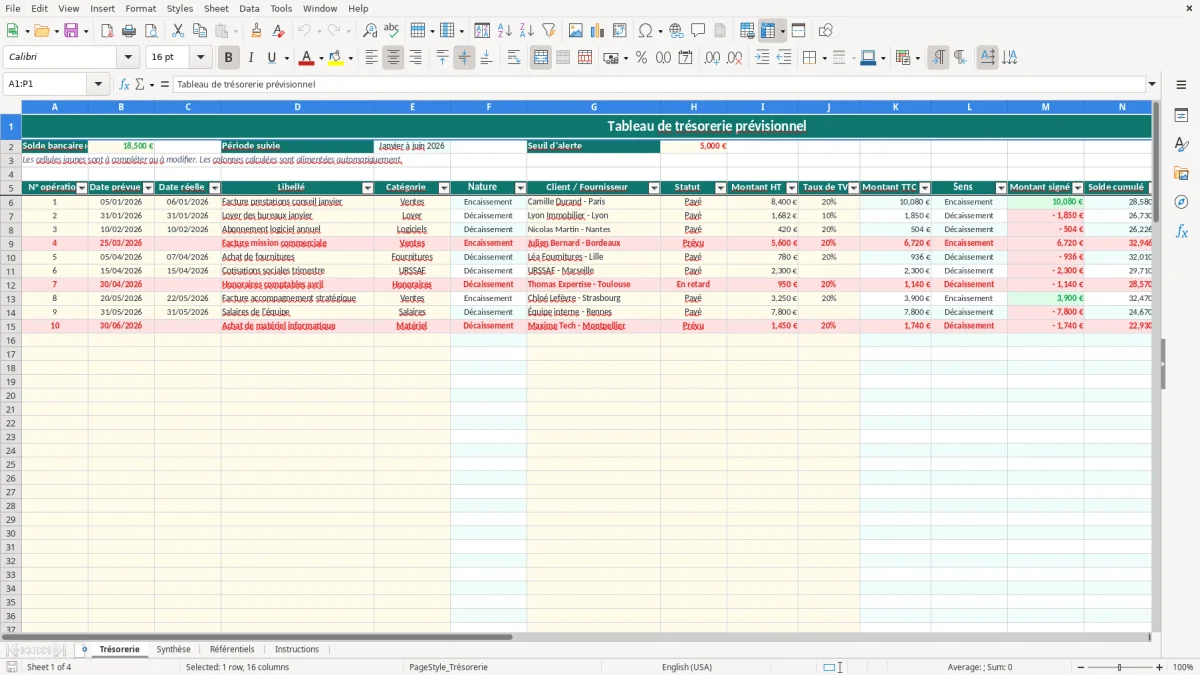 Capture 1 : onglet Trésorerie - Modèle Excel tableau de tresorerie sur excel