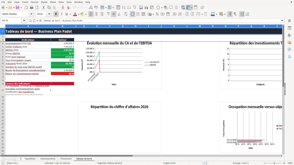 Tableau de bord – Business plan padel Excel – Modèle Gratuit (2026)