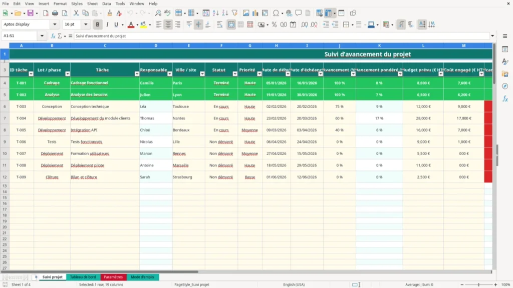 Suivi projet – Avancement projet Excel – Modèle Gratuit (2026)