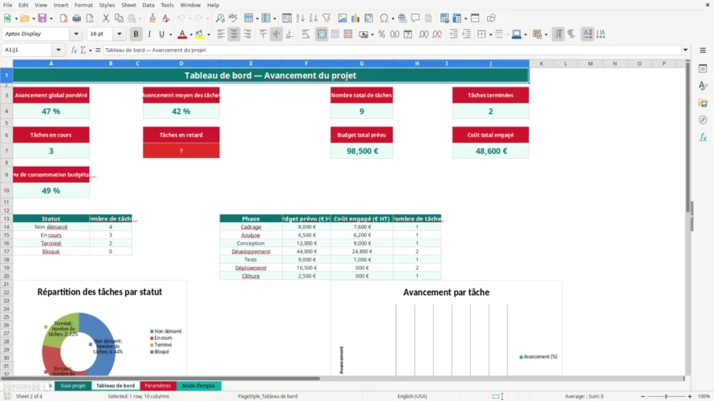 Tableau de bord – Avancement projet Excel – Modèle Gratuit (2026)