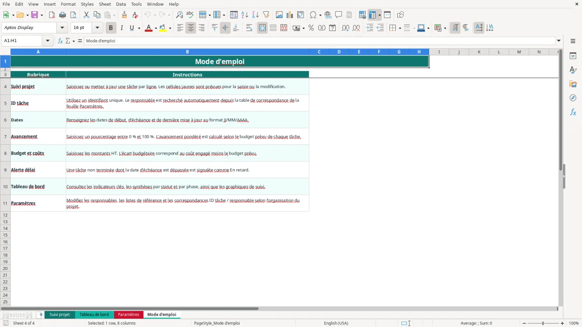Capture 4 : onglet Mode d'emploi - Modèle Excel excel avancement projet