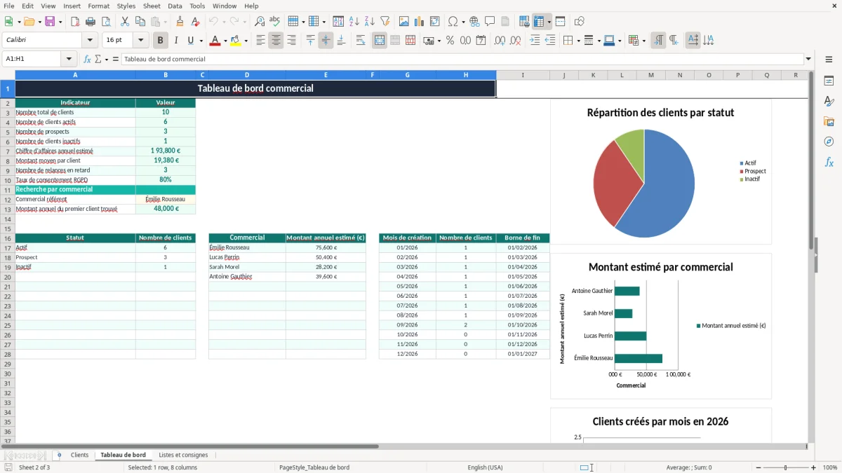 Capture 2 : onglet Tableau de bord - Modèle Excel fiche de renseignement client excel
