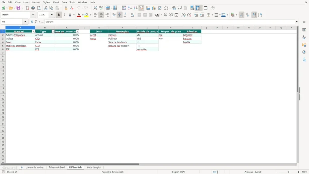 Référentiels – Journal de trading Excel – Modèle Gratuit (2026)