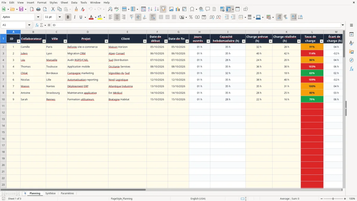 Capture 1 : onglet Planning - Modèle Excel planning de charge excel