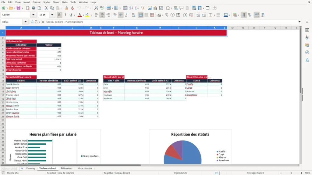 Tableau de bord – Planning horaire Excel – Modèle Gratuit (2026)