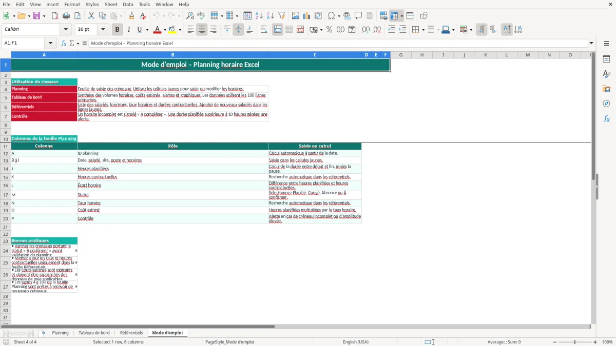Capture 4 : onglet Mode d'emploi - Modèle Excel planning horaire excel