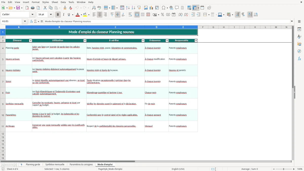 Capture 4 : onglet Mode d'emploi - Modèle Excel planning nounou excel